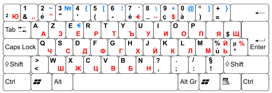 Инсталация на тази фонетика